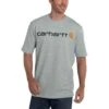 Carhartt Signature Logo Loose Fit Short-Sleeve T-Shirt - Men's 2 Carhartt Signature Logo Loose Fit Short-Sleeve T-Shirt - Men's -Unicus Shop HEGY